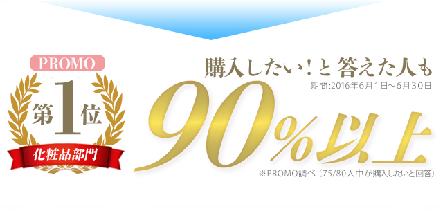 購入したいと答えた人も90％以上