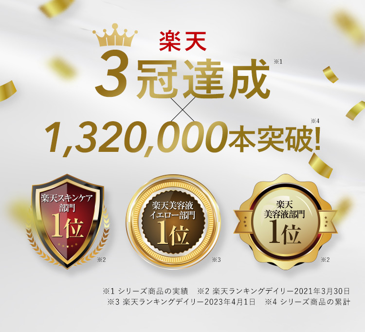 楽天3冠達成※1 × 1,320,000本突破！※4 楽天スキンケア部門1位 ※2 楽天美容液イエロー部門 1位 ※3 楽天美容液部門1位 ※2 ※1 シリーズ商品の実績 ※2 楽天ランキングデイリー2021年3月30日 ※3 楽天ランキングデイリー2023年4月1日 ※4 シリーズ商品の累計