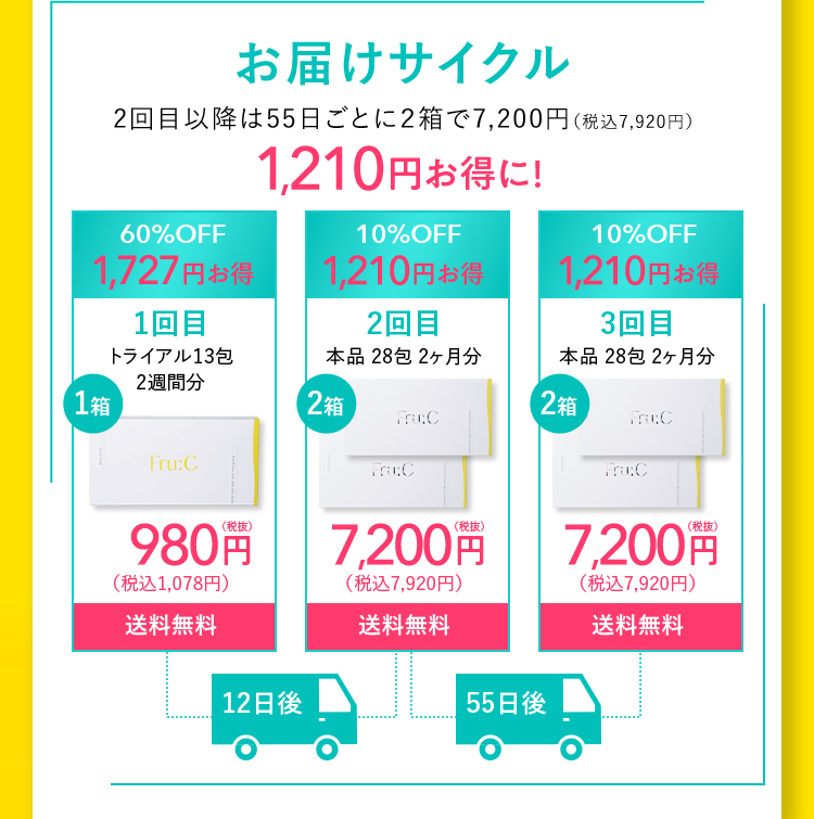 お届けサイクル 2回目以降は55日ごとに2箱で7,200円（税込7,920円）1,210円お得に！60%OFF1,727円お得1回目トライアル13包2週間分10%OFF1,210円お得2回目本品 28包 2ヶ月分10%OFF1,210円お得3回目本品 28包2ヶ月分1箱（税抜）980円（税込1,078円）送料無料2箱（税拔）7,200円（税込7,920円）送料無料 2箱（税抜）7,200円（税込7,920円）送料無料