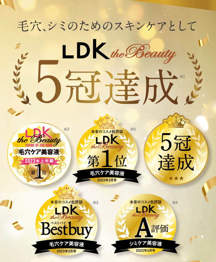 毛穴、シミのためのスキンケアとして5冠達成