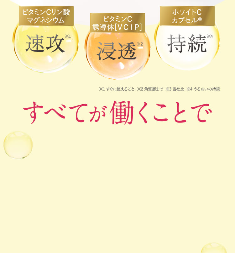 すべてが働くことで