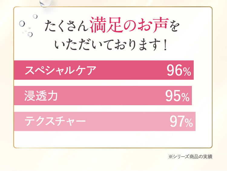 たくさん満足のお声をいただいております！