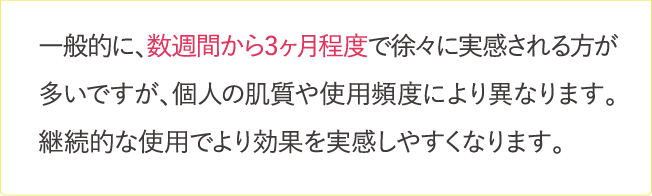 一般的に、数週間から3ヶ月程度で徐々に実感される方が多いですが…