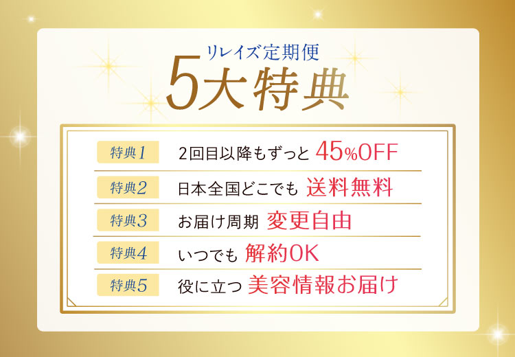 リレイズ定期便５大特典