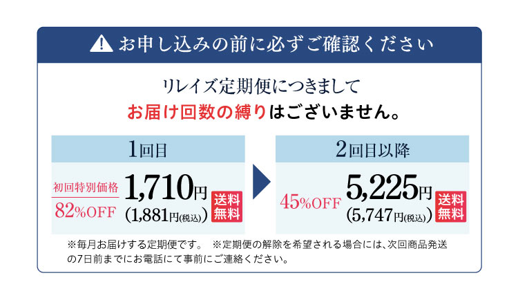 リレイズ定期便５大特典