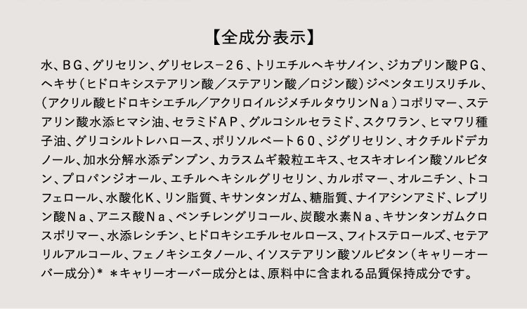 成分表