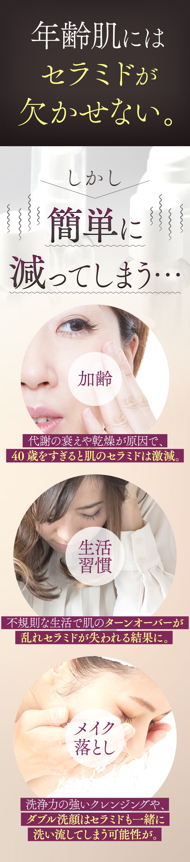 年齢肌にはセラミドが欠かせない