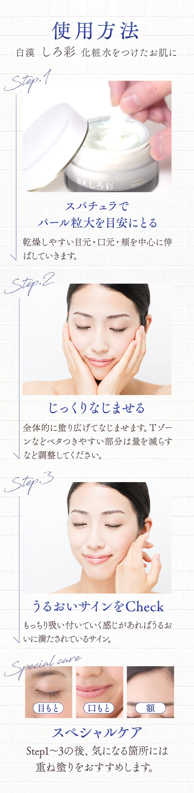 使用方法